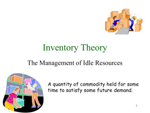 Inventory Theory