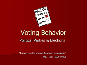 Voting Behavior