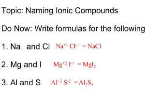 Ionic Compounds: Naming