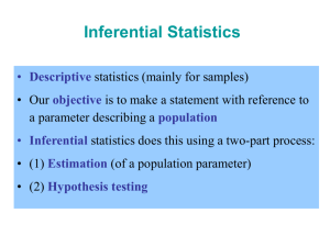 Central Limit Theorem & Confidence Intervals for the Mean