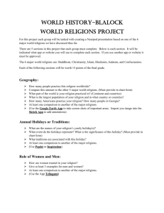 World Religions Nearpod Project