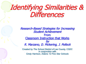 Similarities & Differences Math PowerPoint