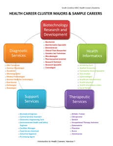 Health Careers Handouts - Medical University of South Carolina