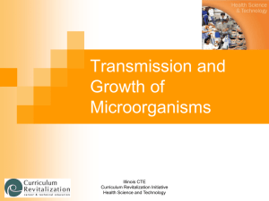 Transmission and Growth of Microorganisms