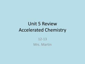 Unit 5 Review - RHSChemistry