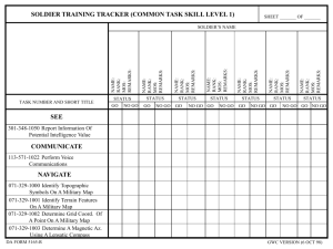 soldier training tracker (common task skill level 1)