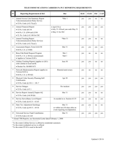 Reporting Requirements of Telecommunication Carriers