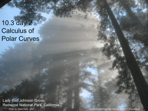 10.3 Day 2 Calculus of Polar Curves