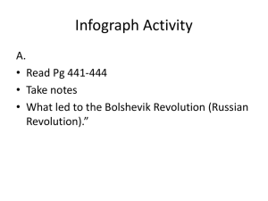 Rise of Soviet Union-