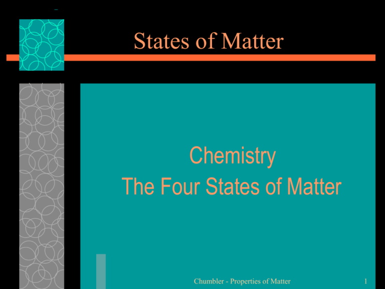 What Are The 4 States Of Matter Describe Each