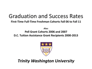 Trinity Graduation and Success Rates 2006-2011