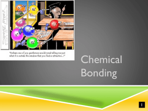 I. Introduction to Bonding