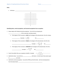 Algebra II Graphing Rational Functions Notes