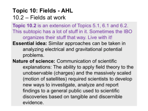 Topic 10.2 - Fields at work - AHL
