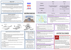 Depressions & Anticyclones A3 Revision Sheet