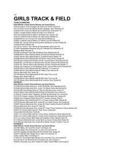 Track and Field- Girls - CIF San Diego Section