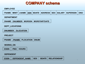 COMPANY schema EMPLOYEE DEPARTMENT