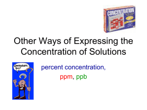 unit_3-4_percentage_concentration_mar_2011
