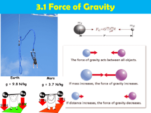 3.1 Force of Gravity