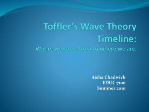 Toffler*s Wave Theory - TofflerWaveTheorytimeline