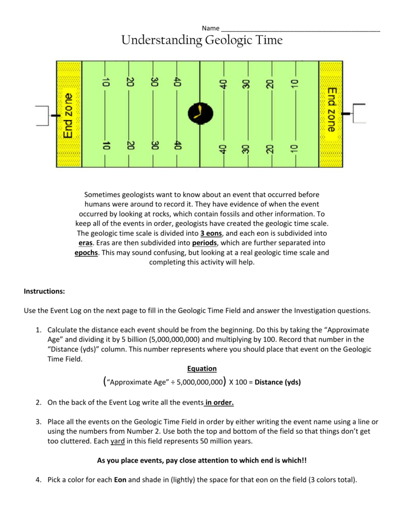 Understanding Geologic Time