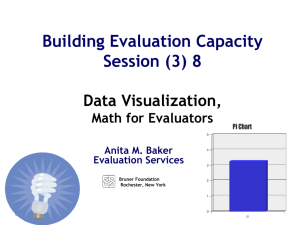 Table 1 - Evaluation Services.co