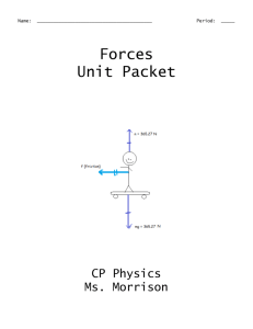 Name: Period: _____ Forces Unit Packet CP Physics Ms. Morrison