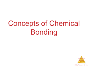concepts of chemical bonding 1