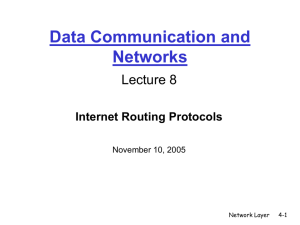 Internet Routing Protocols