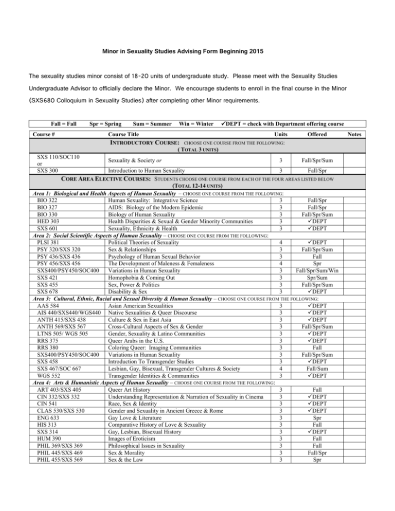 New Minor Planning Form