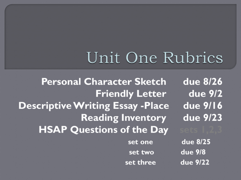Unit One Rubrics Greenwood School District 50 Unit One Rubrics Greenwood School District 50