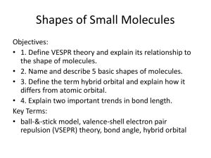 Shapes of Small Molecules