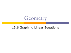 13.6 Graphing Linear Equations
