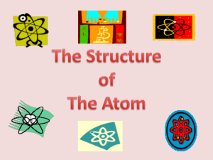 Structure of the Atom Power point