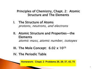Chapt. 2 atomic theory revised