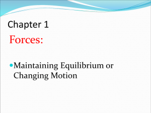 Chapter 1 Forces