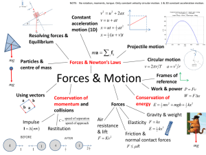 Forces & Motion ()