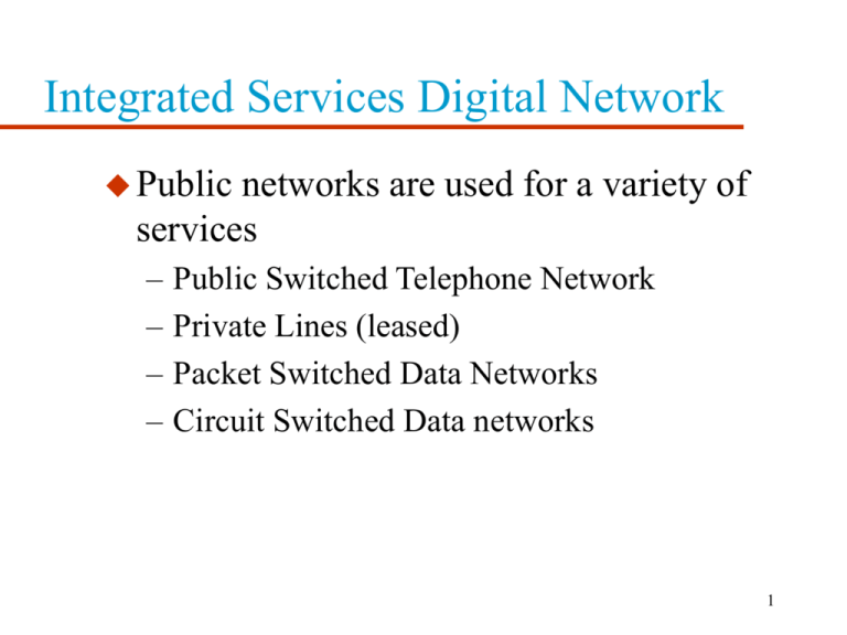 Integrated Services Digital Network