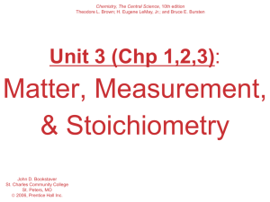 AP Unit 3 Notes (Chp 1,2,3).