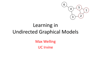 Learning in Undirected Graphical Models