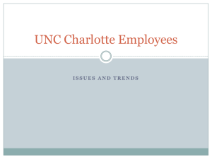 UNC Charlotte Employees