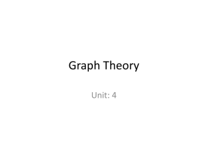 UNIT 4 Graph theory