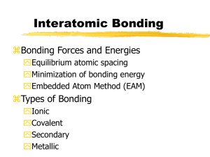 Interatomic Bonding