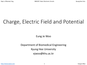 Charge, electric field and potential
