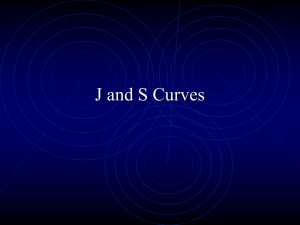 J and S Curves