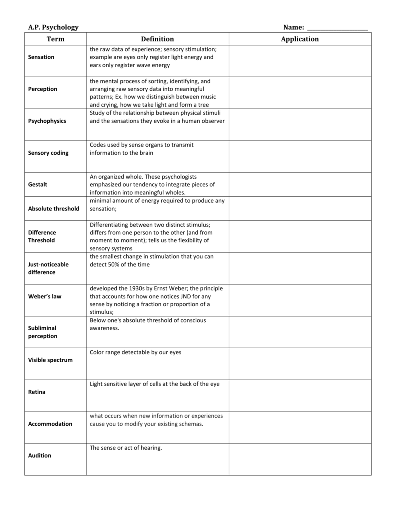 Sensation & Perception Vocab