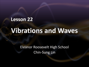 Vibrations and Waves - Eleanor Roosevelt High School