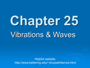 Vibrations of Waves - Goshen Community Schools