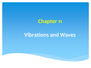 Vibrations & Waves