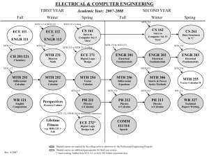Electrical-Computer_Engineering